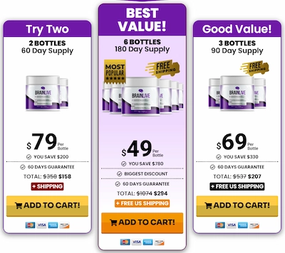 BrainLive pricing details