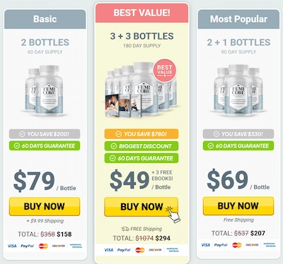 FemiCore pricing details