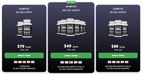 Horse Vital Pricing Details