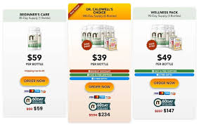 Revitagut Price
