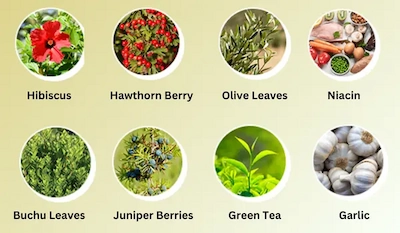 RingClear ingredients